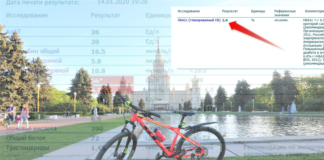 Мои подробные анализы после похудения на 35 кг с диабетом 2 типа похудение до и после