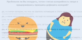 Правильное похудение: попытка не пытка? считать калории эффективно