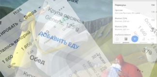 Как я похудел на 36 кг с диабетом 2 типа. Что такое счетчик калорий, зачем и как вам его скачать как выбрать счетчик калорий для похудения